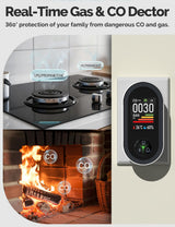 4IN1 Gas & Carbon Monoxide Detector Combination Plug in, CO Gas Monitor with Real-Time Temperature & Humidity Display, Alarm for Natural Gas, Propane