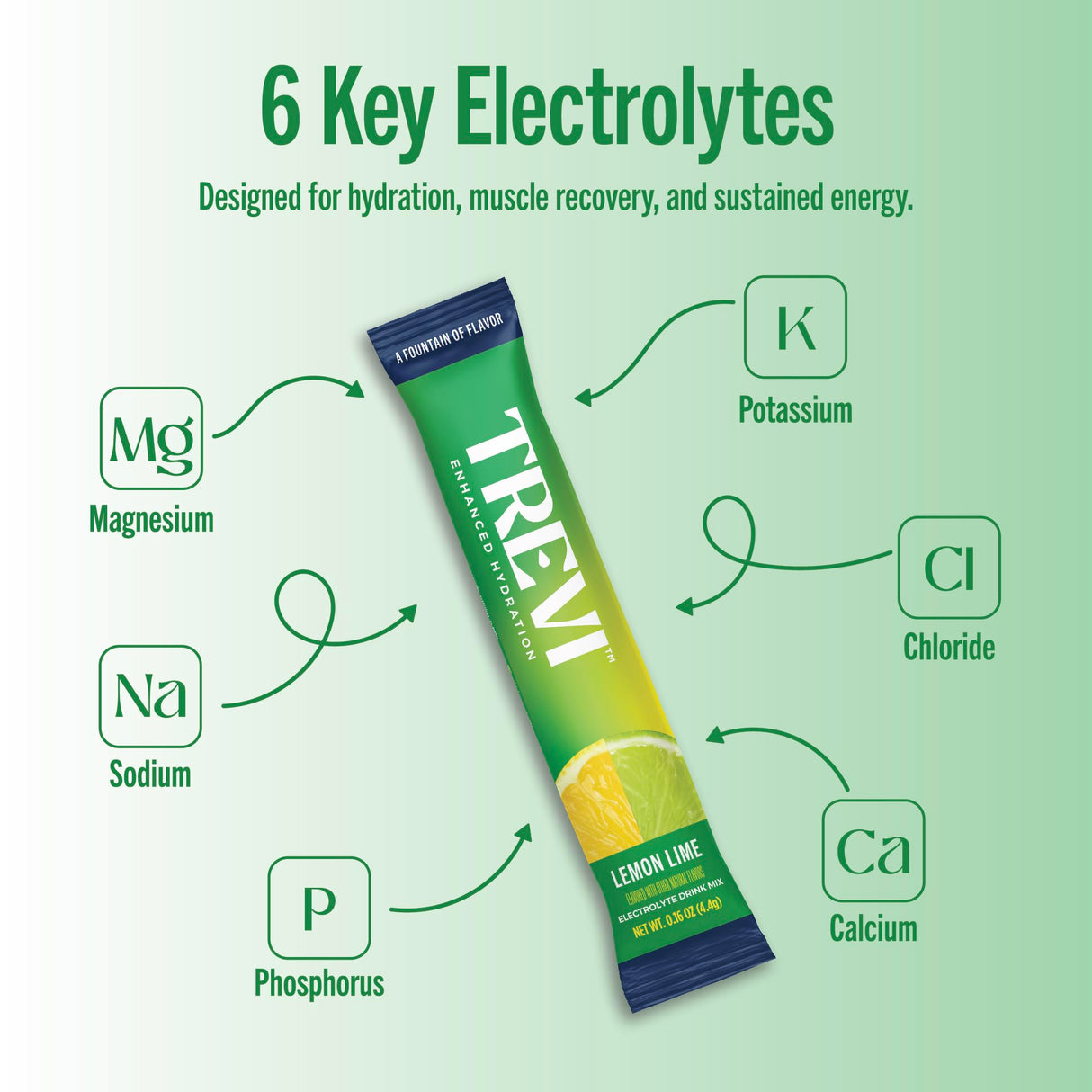 TREVI™ Sugar Free Electrolytes - Drink Mix Hydration Powder Packets - 28 Count - Lemon Lime