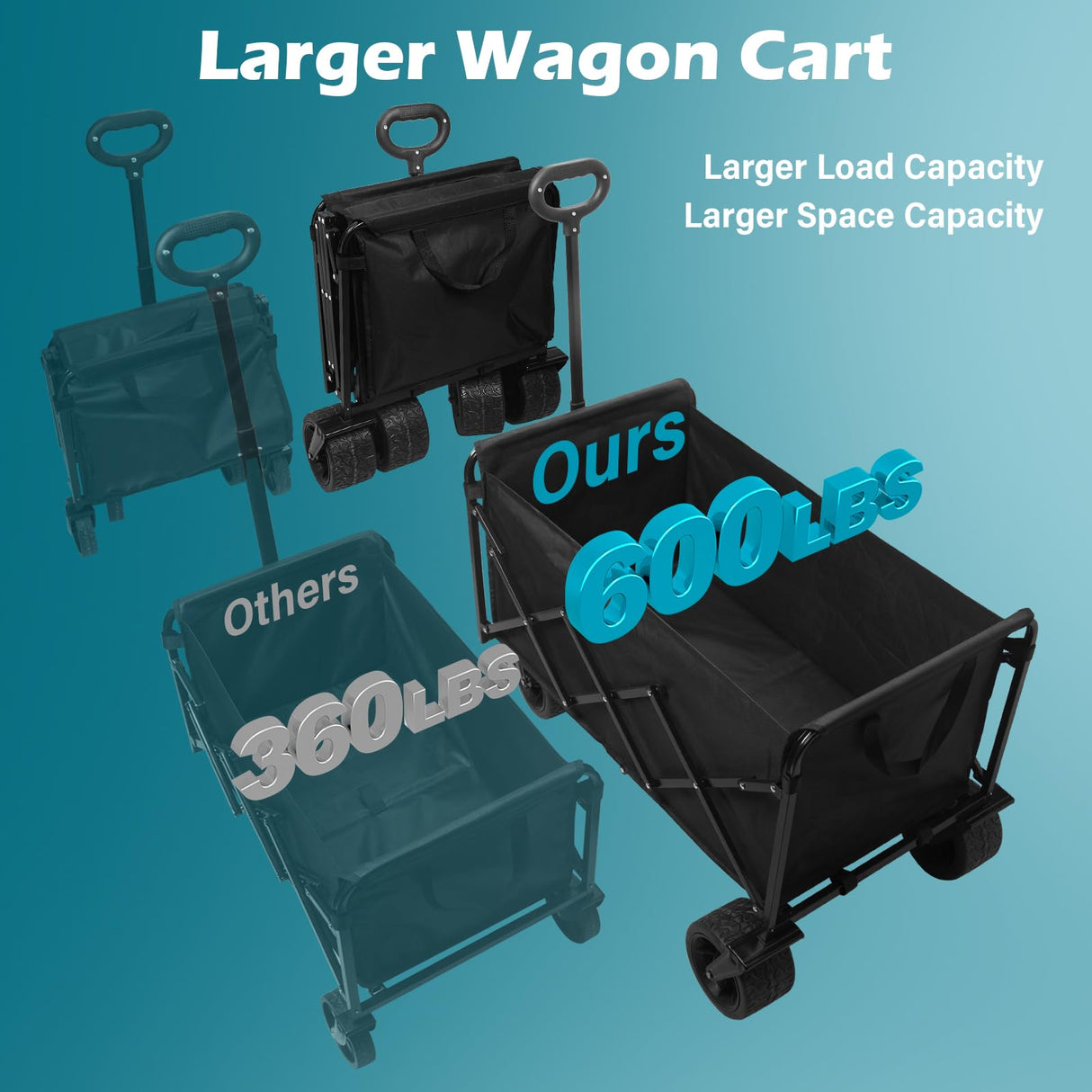 Beach Wagon with Big Wheels for Sand: 600LBS All Terrain Collapsible Beach Cart Foldable - Portable Heavy Duty Folding Utility Wagon Cart for Groceries Shopping Outdoor Camping Sports