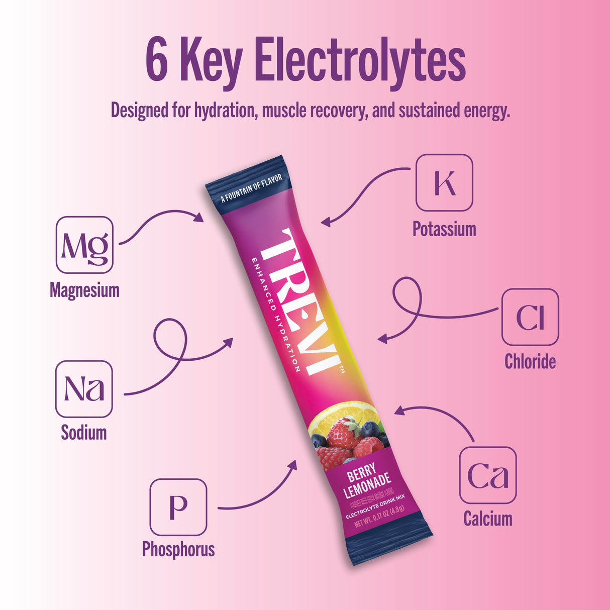 TREVI™ Sugar Free Electrolytes - Drink Mix Hydration Powder Packets - 28 Count - Berry Lemonade