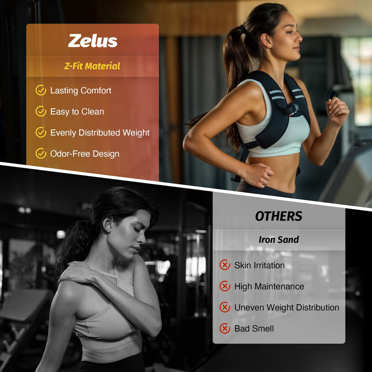 ZELUS Weighted Vest, Z-Fit Weighted Vest for Women and Men, 5 lb Weight Vest with Reflective Stripes & Adjustable Straps, Ultra Thin Weight Vest for Home Gym Strength Training Weight Loss Workout