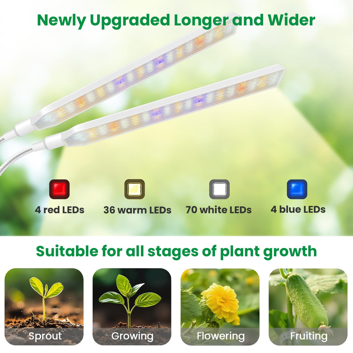 Aumtrly Plant Lights for Indoor Growing, 2 Head White Clip on Grow Lamp