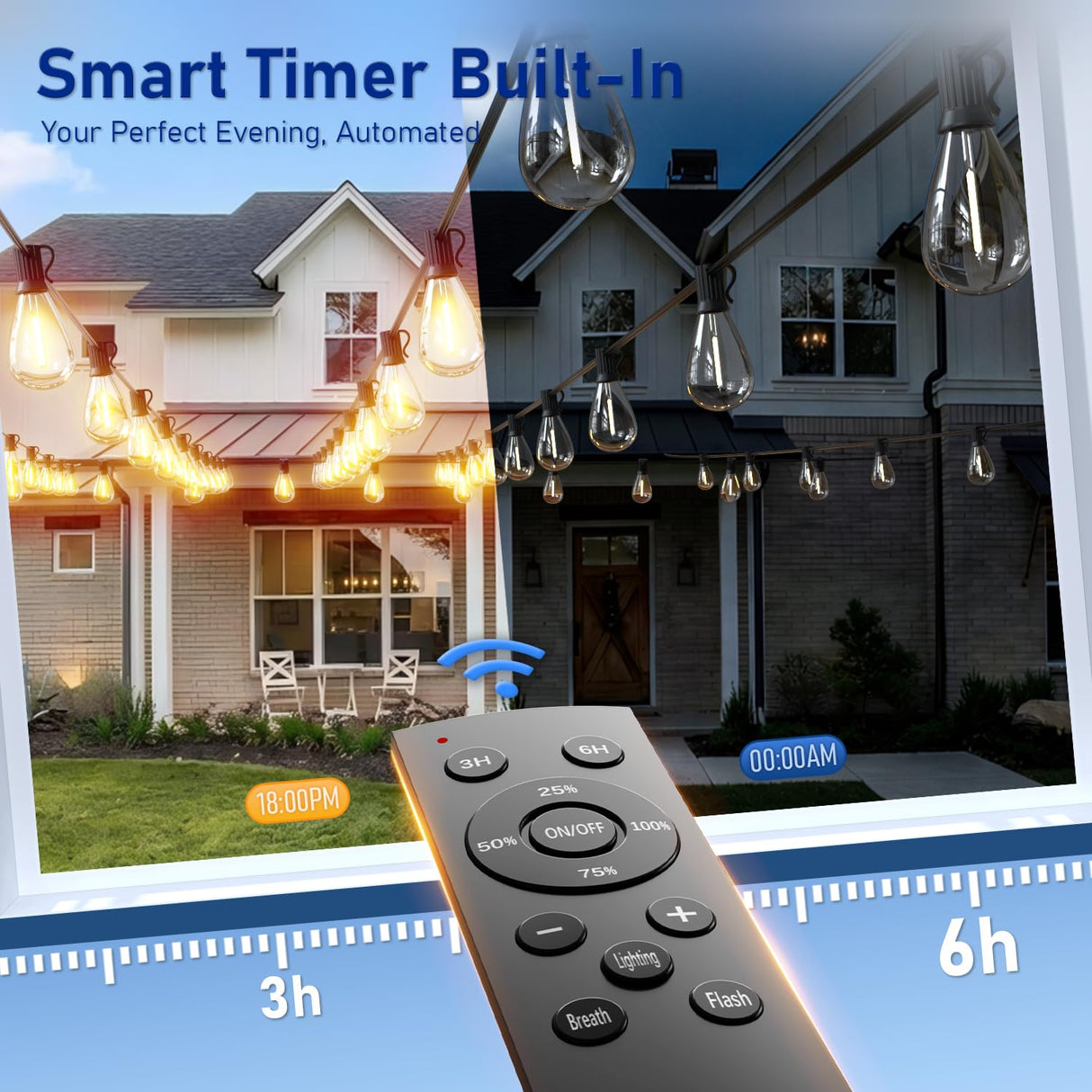 Sikitul 15FT LED Outdoor String Lights with Remote, One Continuous Strand Patio Lights with 8+1 Shatterproof S11 Bulbs, Dimmable 2200K Warm White, Timer & 3 Modes, Low Voltage for Backyard Garden