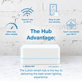 Lutron Diva Smart Dimmer Light Switch with Wallplate for Caseta Lighting (Lutron Smart Hub Required), for LED Lights, 150W, Single-Pole/3-Way, No Neutral, White (DVRFW-6L-WH-A)