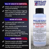 Fiberglass Supply Depot Clear Mek Peroxide Catalyst Hardener 4oz Bottle