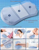 Lower Back Pain Relief Pillow for Sleeping Memory Foam Lumbar Support Pillow for Side Back Sleepers - Ergonomic Waist Pillow - Back Pain Relief Wedge Cushion Bolster Pillow for Bed, Car, Sofa