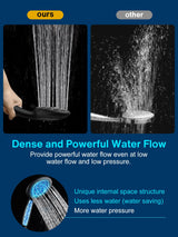 Cobbe 48-Setting 3-Way High Pressure Shower Head Combo with Handheld & Rain Shower - Black