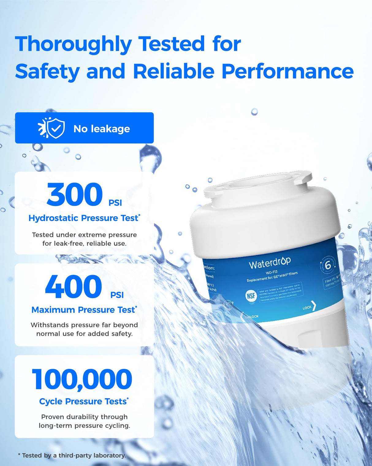Waterdrop WD-F13 Replacement for GE® MWF®, SmartWater® MWFP, MWFINT, MWFA, GWF, HDX FMG-1, Kenmore® 9991, GSE25GSHECSS, WFC1201 Water Filter, 3 Pack