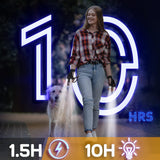 PARIGO Flashlight Gloves for Men Rechargeable (1 Pair) Stocking Stuffers for Men Dad Him Husband Teen Boys, Christmas Birthday Gifts Cool Gadgets Led Gloves for Fishing Camping Repairing