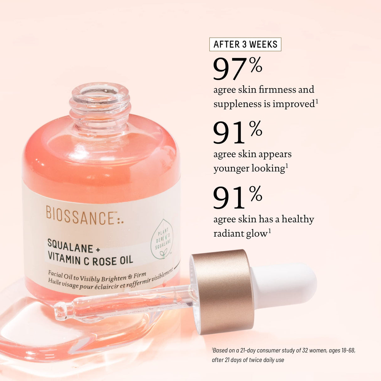 BIOSSANCE Squalane + Vitamin C Rose Oil, Advanced Facial Oil - Brightening, Firming, and Hydrating Serum for All Skin Types - Chios Crystal Oil, Damascus Rose Extract & Squalane for Radiance - 1oz