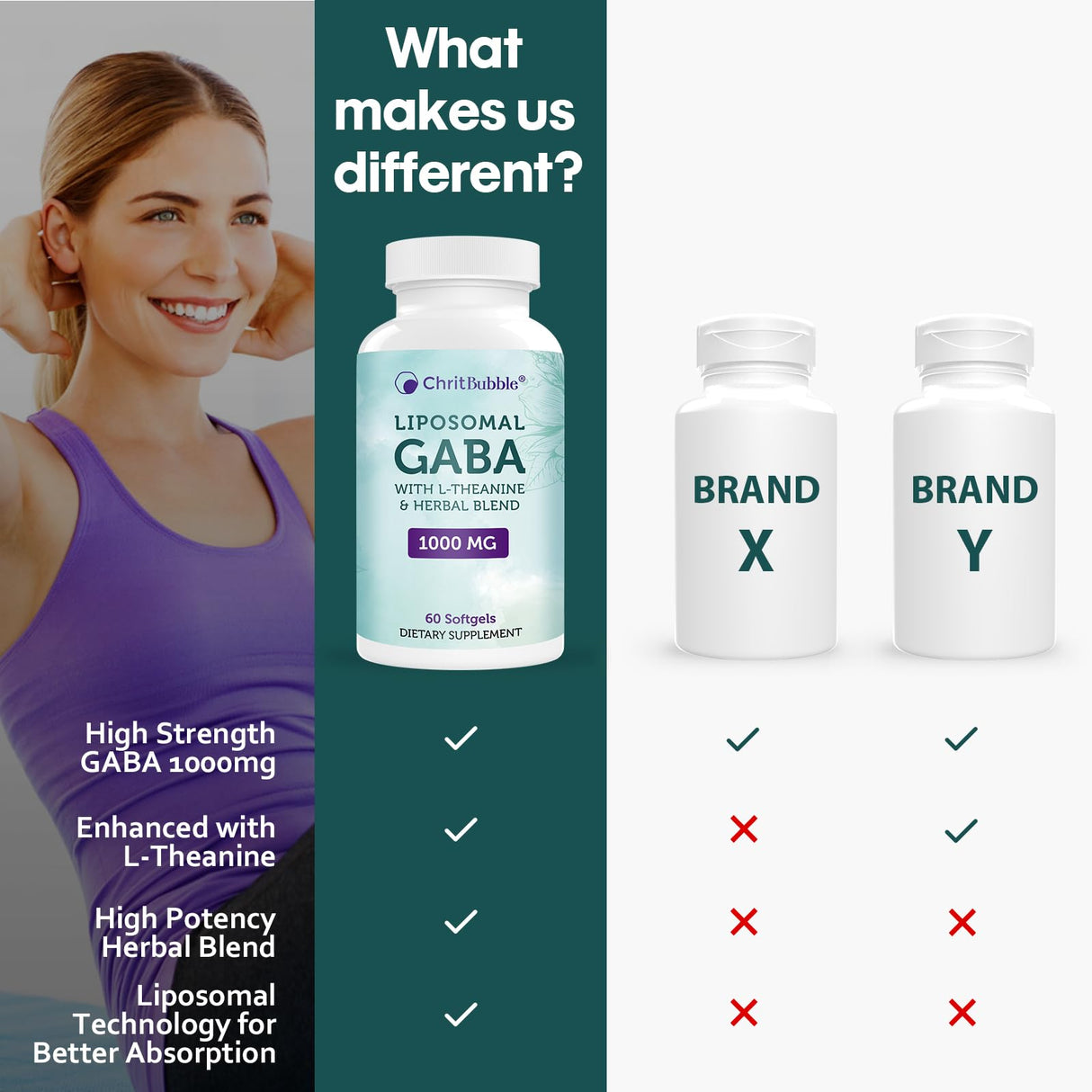 ChritBubble Liposomal GABA Supplements 1000mg with L-Theanine 200mg,High Absorption,Ashwagandha,Chamomile,Tart Cherry Herbal Supplement for Adults,120 Softgels,Non-GMO,Gluten Free