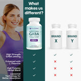 ChritBubble Liposomal GABA Supplements 1000mg with L-Theanine 200mg,High Absorption,Ashwagandha,Chamomile,Tart Cherry Herbal Supplement for Adults,120 Softgels,Non-GMO,Gluten Free