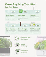 URUQ 188pcs Hydroponic Pods Kit Compatible with AeroGarden & Most Brands