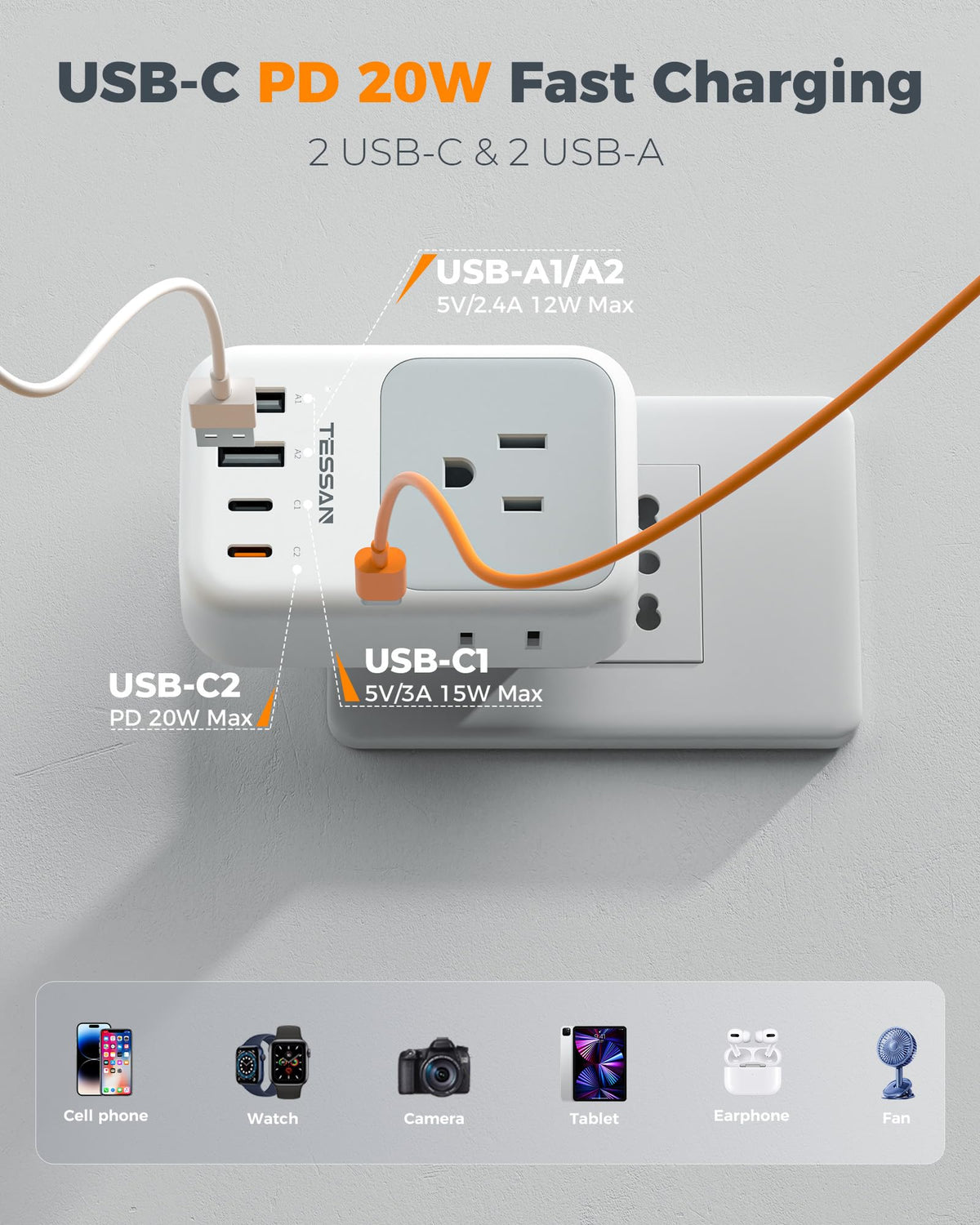 TESSAN Italy Travel Plug Adapter 2 Pack, PD 20W Italy Power Adapter wi ...