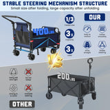 LEVELEVE Heavy Duty Folding Wagon - 2-in-1 Collapsible Cart, All-Terrain Wheels w/Brakes & Side Pockets (Blue,650lb Capacity)