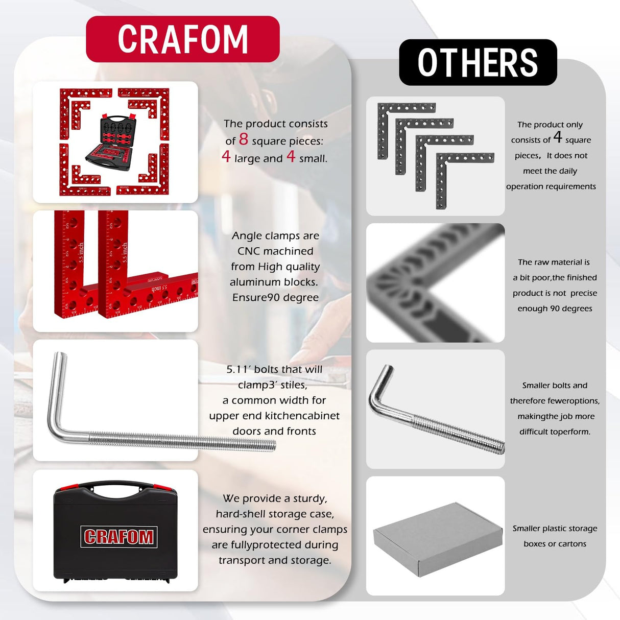 Crafom Corner Clamp for Woodworking, 90 Degree Corner Clamp With Box, Set of 8(3” 5.5”) Aluminum Alloy Right Angle Clamp, Wood Working Tools, Positioning Squares for Frame, Box, Cabinets, Drawers.