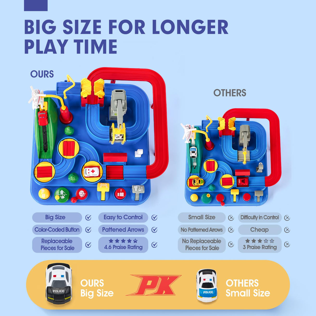 Toys for 3 Year Old Boys - Stem Kids Toys 3-5, Large Race Track, 3 Year Old Boy Gift, Car Playset for 4 Year Boy Birthday Gift, Montessori, Thinking, Motor Skill, Educational Christmas Grandkids Gifts