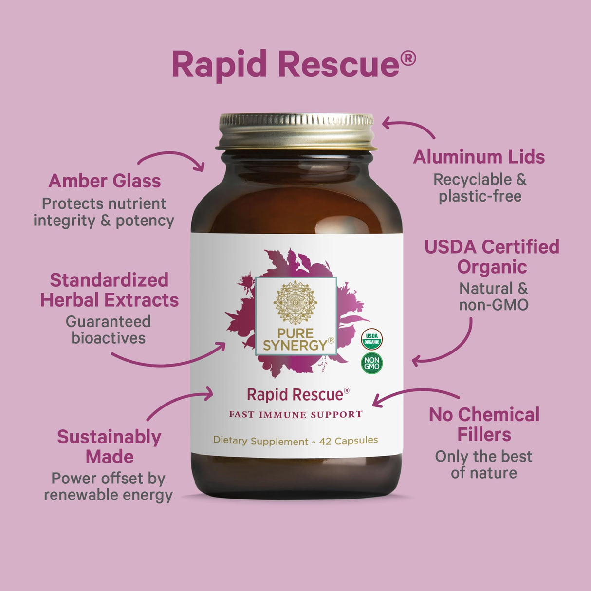 PURE SYNERGY Rapid Rescue | Organic Immune Support Capsules | Herbal Supplement with Echinacea, Elderberry, and Olive Leaf Extracts | for Immediate Immune Support (42 Capsules)