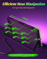 2 Pack 50W LED Black Light, Waterproof Blacklight for Glow Party, Halloween