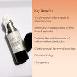 Fièra Bakuchiol Rejuvenating Facial Treatment - Retinol-Alternative for Mature Skin - Corrects and Delays Visible Signs of Aging - With Potent Antioxidants - 1 FL. OZ.