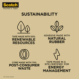 Scotch Contractor Grade Masking Tape, 0.94 inches by 60.1 Yards (540 Yards Total), 2020, 9 Rolls