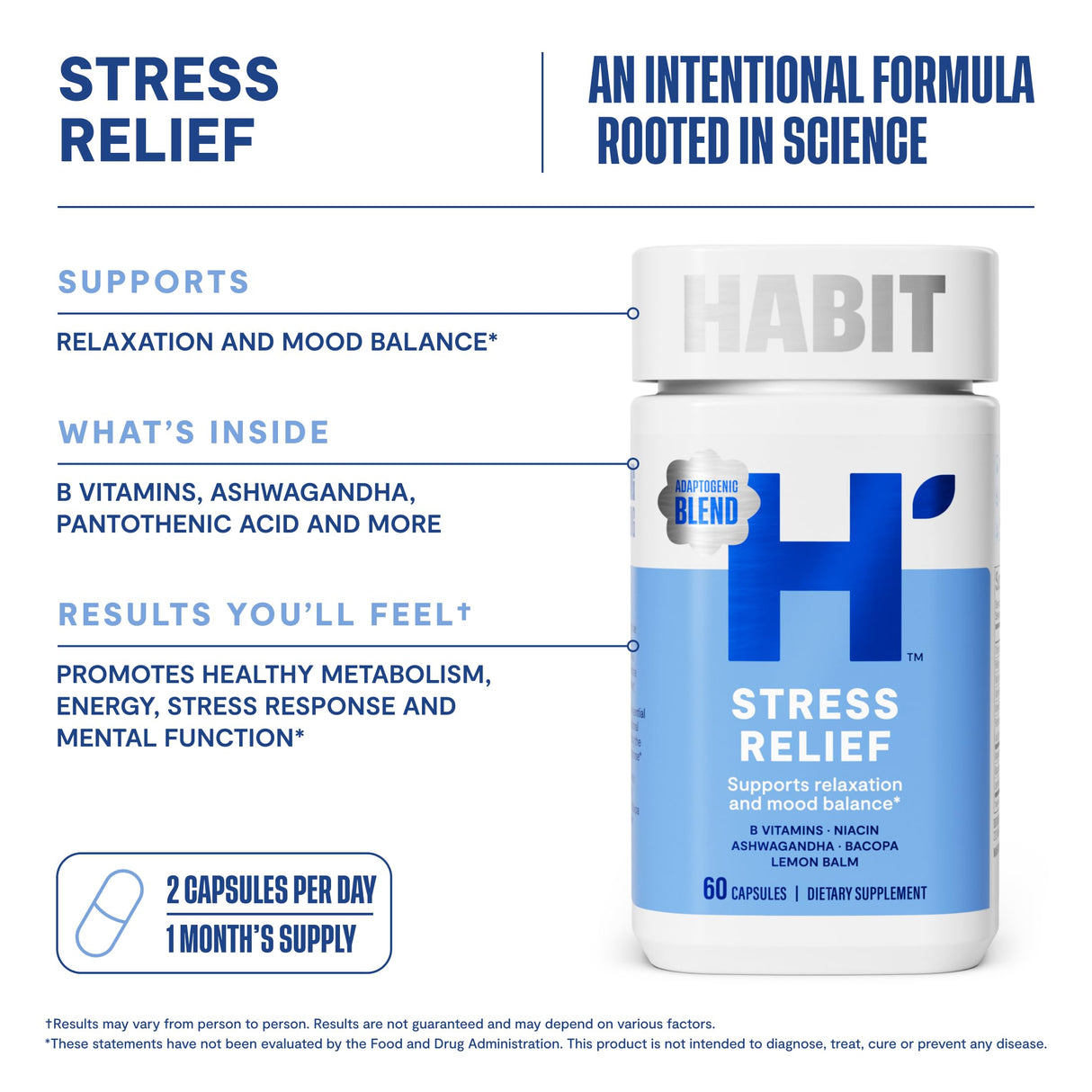 Habit Stress Relief Supplement 2 Pack (120 Capsules) - New Look, Supports Relaxation & Mood Balance, Vitamin B, Adaptogens, Lemon Balm, Calming, Vegan, Non-GMO