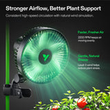 VIVOSUN AeroWave A6 Grow Tent Clip Fan, 6" Auto Oscillating Fan, Secure Non-Slip Clamp, Strong Air Circulating, and Low Noise, for Hydroponic Ventilation, 1-Pack