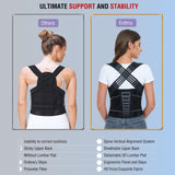 Enthra Back Brace Posture Corrector for Women and Men with Spine Vertical Alignment System, Lower Back Pain Relief, Back Straighter Instant Posture Corrector - Scoliosis