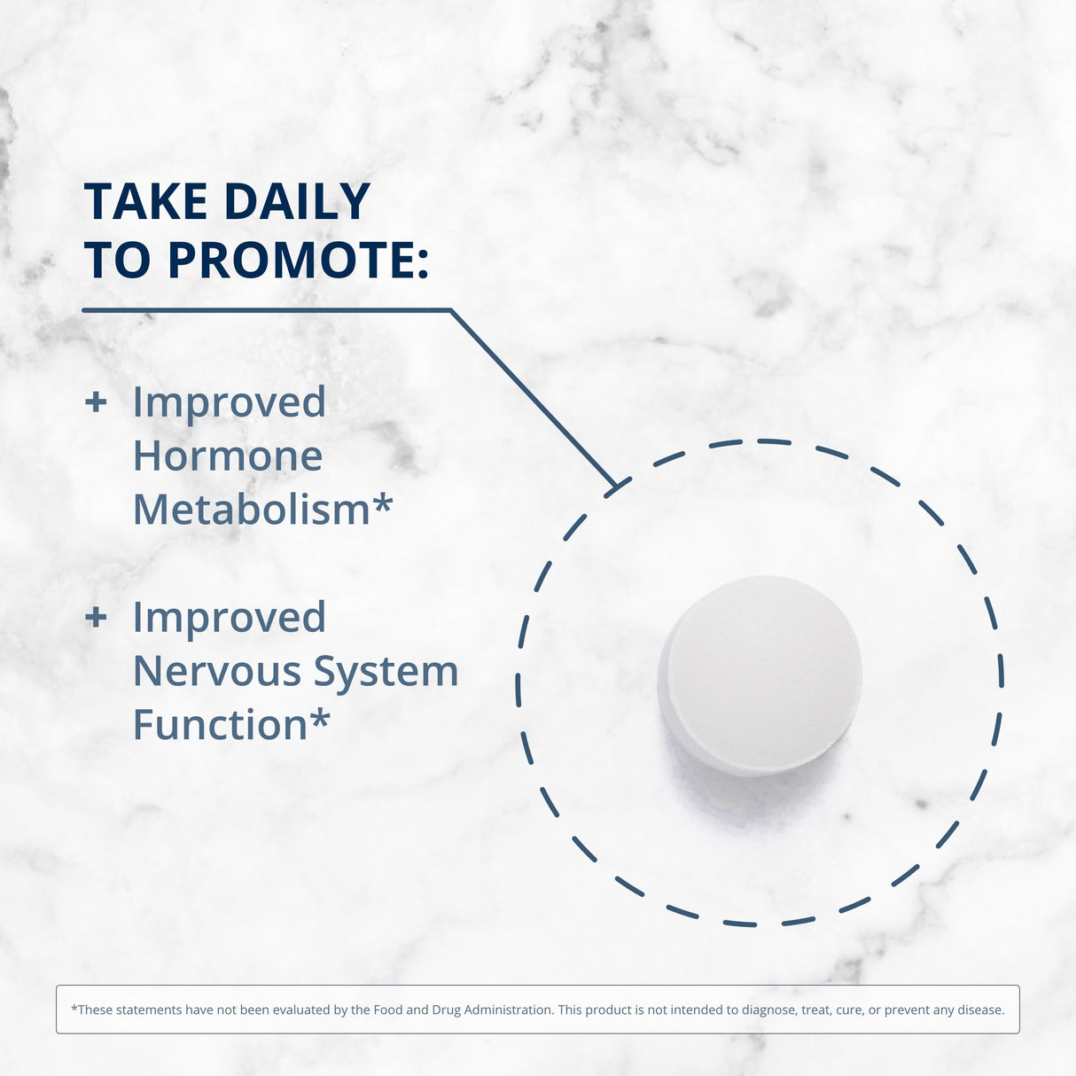 Metagenics - FolaPro, 120 Count