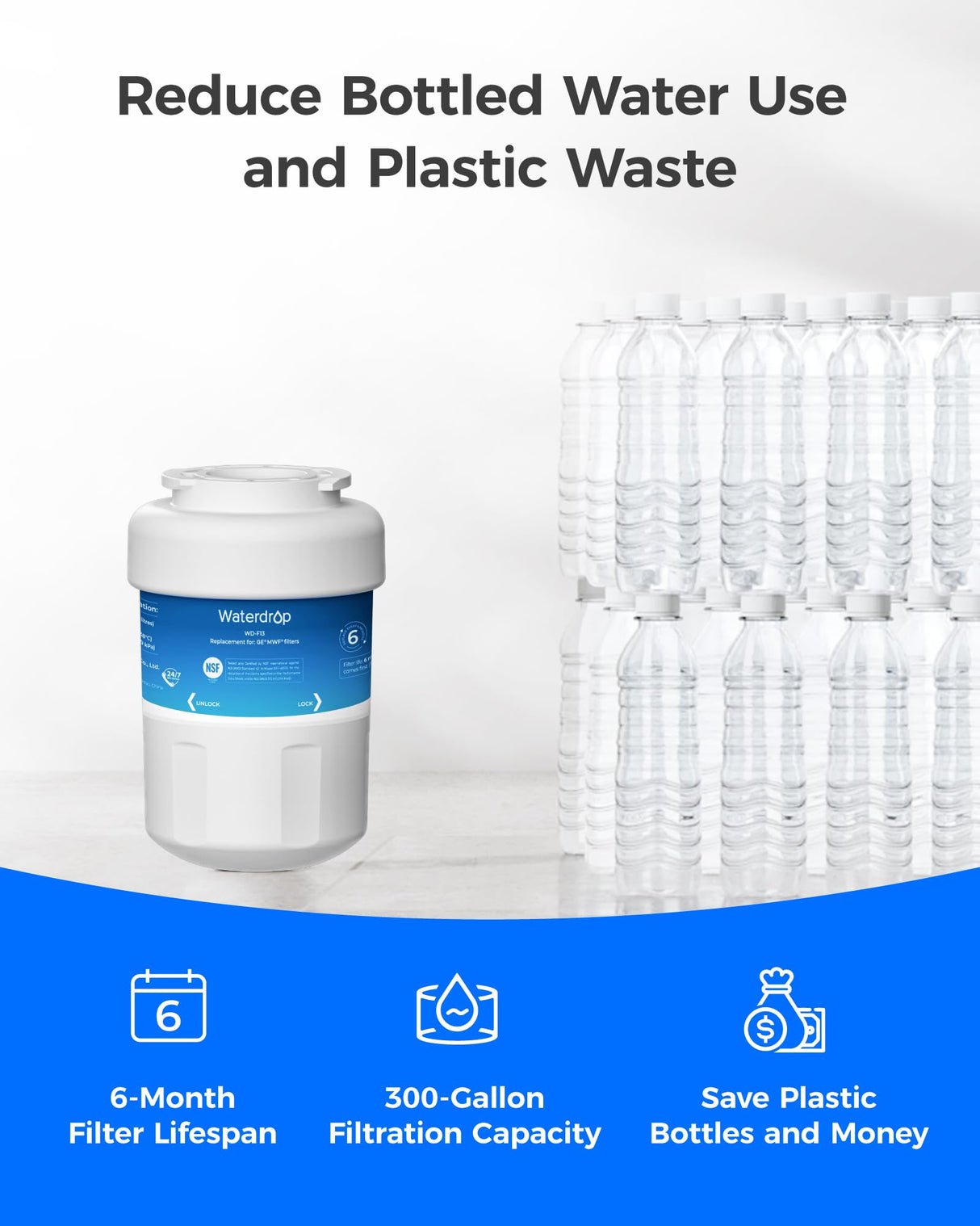 Waterdrop WD-F13 Replacement for GE® MWF®, SmartWater® MWFP, MWFINT, MWFA, GWF, HDX FMG-1, Kenmore® 9991, GSE25GSHECSS, WFC1201 Water Filter, 3 Pack