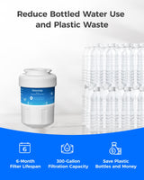 Waterdrop WD-F13 Replacement for GE® MWF®, SmartWater® MWFP, MWFINT, MWFA, GWF, HDX FMG-1, Kenmore® 9991, GSE25GSHECSS, WFC1201 Water Filter, 3 Pack