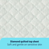 Medline Super Absorbent Underpad, 36" x 36", 50 Count, Extra Large Disposable Incontinence Pads, Protective Bed Pads, Chucks, For Kids, Adults, Elderly, Furniture & Surface Protection Pee Pad