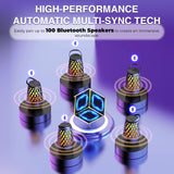 IXTECH Outdoor Bluetooth Speaker Waterproof Wireless Portable Speaker with LED Flame Lights Linkable Torch Lantern for Party Pool Camping Halloween Christmas Birthday Gift 2 Pack