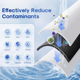 ICEPURE 5 Micron 10" x 4.5" Whole House Water Filter Compatible with GE FXHTC, GXWH40L, RFC-BBSA, W50PEHD, GXWH35F, GNWH38S, Dupont WFHD13001, R50-BB, Pack of 2