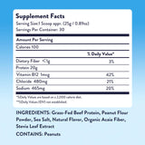 Equip Foods Prime Protein Powder | Clean, Grass Fed Beef Protein Isolate | Carnivore Protein Powder | Paleo, Keto Friendly | Gluten, Dairy Free | 30 Servings, Peanut Butter