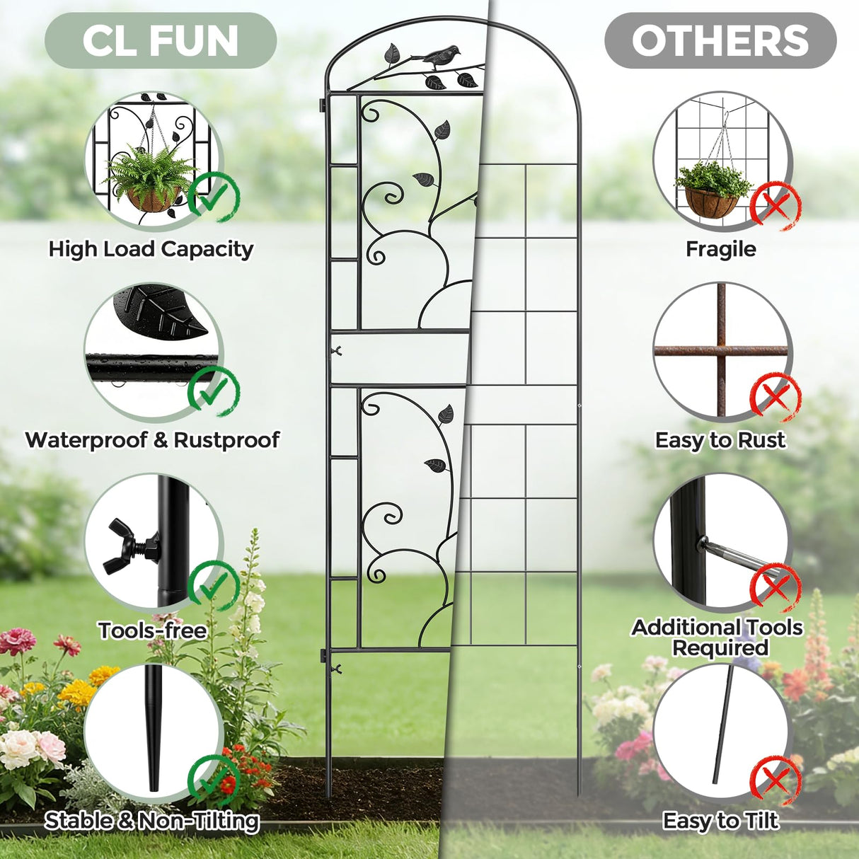 CL FUN Garden Trellis for Climbing Plants, 2 Pack 71x20 in Metal Lattice Panel with Black Coating, Tall Climbing Support for Rose Vines Clematis Flowers Vegetables Fruits - Plant Trellis Outdoor