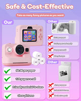 Dylanto Kids Camera Instant Print,1080P Kids Instant Cameras That Print Photos,Christmas Birthday Gifts for Girls Age 3-12,Portable Toy for 3 4 5 6 7 8 9 10 Year Old Girls Boys Pink