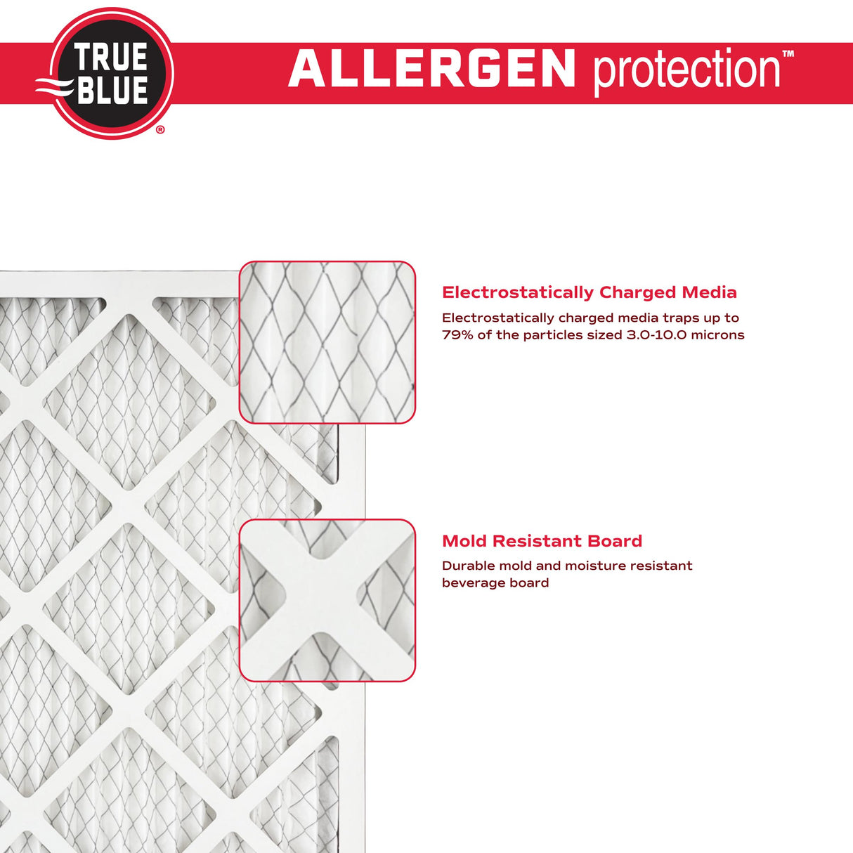 True Blue 12x36x1 MERV 11 Allergen Air Filter (4-Pack) | Electrostatic Pleated HVAC Furnace Air Filter | Replacement Filter for Home Use | Made in USA