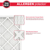 True Blue 12x36x1 MERV 11 Allergen Air Filter (4-Pack) | Electrostatic Pleated HVAC Furnace Air Filter | Replacement Filter for Home Use | Made in USA