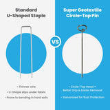 Super Geotextile Round Top Landscape Pins – 11 Gauge Heavy Duty 6 Inch Galvanized Steel Stakes for Landscape Fabric and Weed Barrier, 100 Pack