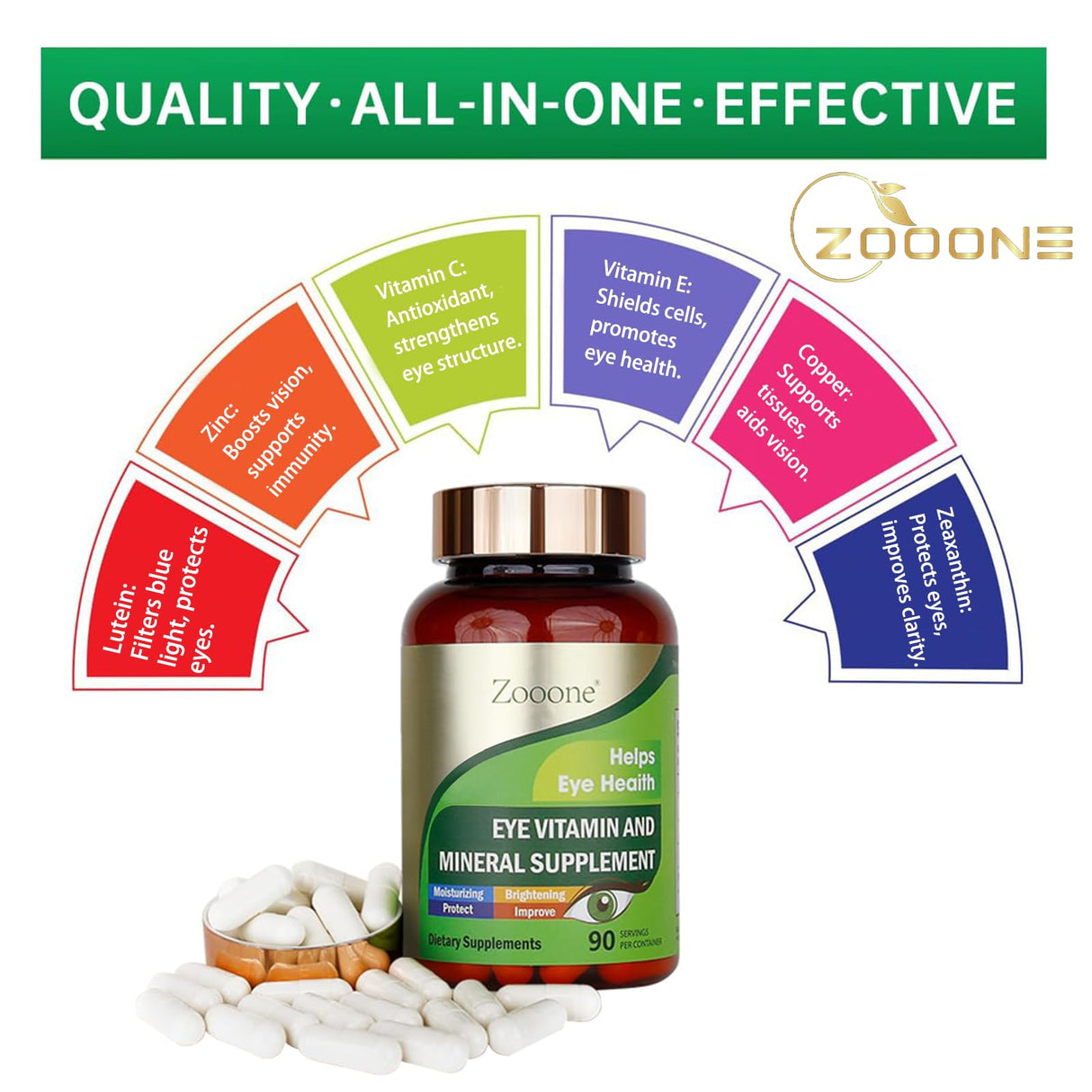 Zooone - Lutein Eye Vitamins Supplement for Macular Health and Dry Eye, Contains Lutein, Zinc, Vitamins C/E & Zeaxanthin to Support Eye Health, 90 Tablets (3)