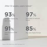 ISDIN Eryfotona Ageless Tinted Mineral Sunscreen for Face, SPF 50 Zinc Oxide Formula Helps Repair Sun Damage, 3.4 Fl.Oz. Travel-Size Tube, Water Resistant and Non-comedogenic