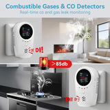 5-in-1 Carbon Monoxide Detectors,Plug-in Gas Detector with Rechargeable Backup Battery,Monitoring CO Natural Gas Temperature and Humidity Sound Light Alarm Detector,LCD Screen Brightness Adjustable