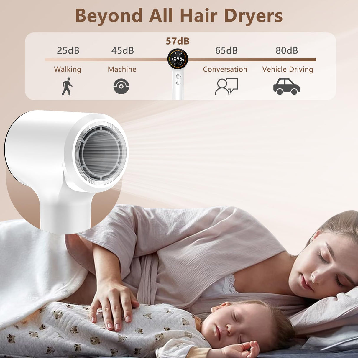 Hair Dryer,Plasma Hair Dryers for Women & Men - 110,000 RPM Professional High-Speed Blow Dryer with 400 Million Plasma, Magnetic Nozzle, HD Display & Cool/Hot Air Modes | Fast Drying & Thermo-Control