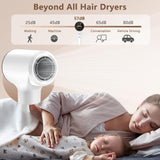 Hair Dryer,Plasma Hair Dryers for Women & Men - 110,000 RPM Professional High-Speed Blow Dryer with 400 Million Plasma, Magnetic Nozzle, HD Display & Cool/Hot Air Modes | Fast Drying & Thermo-Control