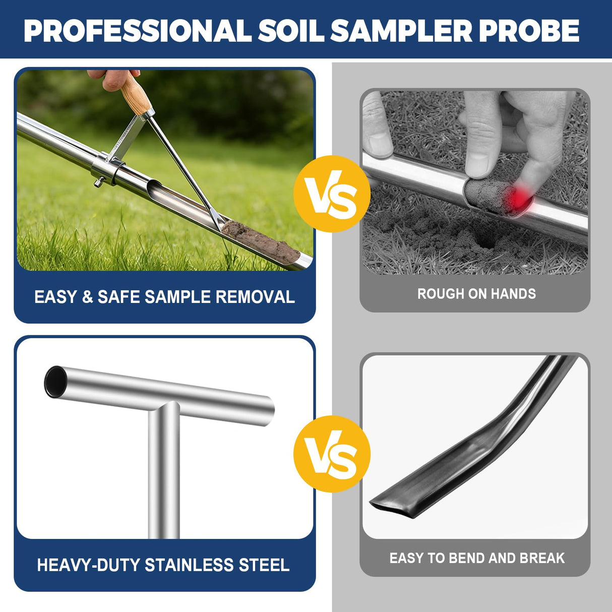 36 Inch Soil Sampler Probe, Stainless Steel Soil Core Sampling Tool with T-Handle, Heavy Duty Soil Probe for Lawn, Garden, Farm & Soil Testing
