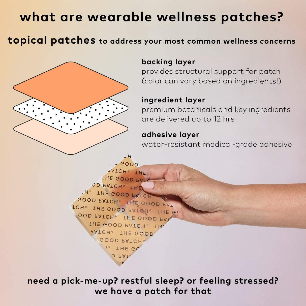 The Good Patch B12 Awake Patch, Natural Patch with Caffeine, B12, and Green Tea Extract, Plant Powered Wearable Wellness, Helps to Promote Energy (8 Total Patches)