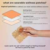 The Good Patch B12 Awake Patch, Natural Patch with Caffeine, B12, and Green Tea Extract, Plant Powered Wearable Wellness, Helps to Promote Energy (8 Total Patches)