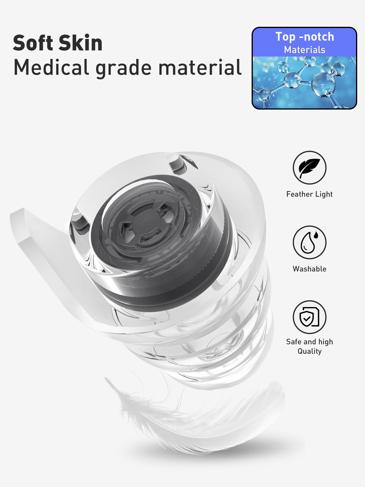 Hearprotek Concert Ear Plugs, 2Pairs Reusable high Fidelity Musician Ear Plugs for Concerts Loud Music-Noise Reduction Ear Protection earplugs for Rave,Festival,Music,Tinnitus Relief