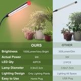 Game Changer! FECiDA 2026 2Pack Clip on Grow Lights for Single Pot Plant